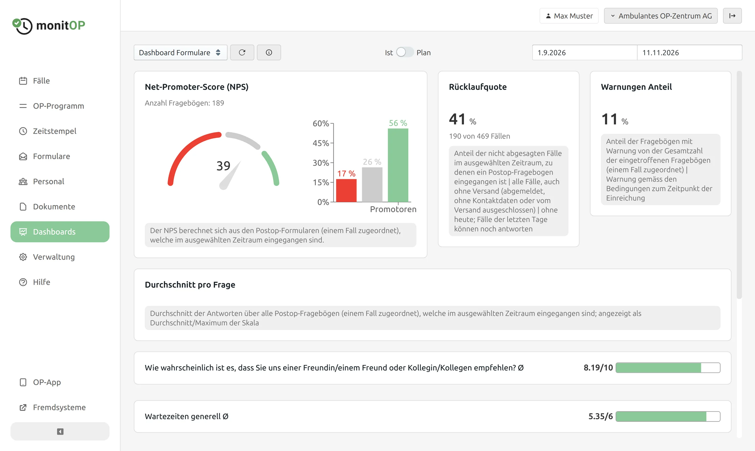 Forms dashboard: Net Promoter Score, response rate and average per question